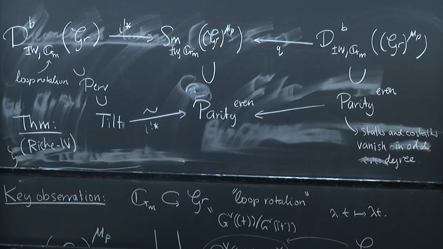 Du « Site du Zéro » aux Maths Discrètes : 11 ans de code et une soif d’apprendre intacte